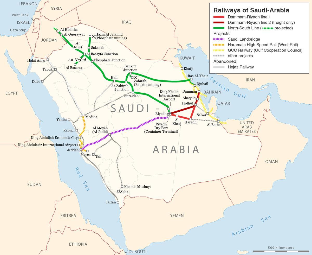 Harta Arabia Saudită cale ferată