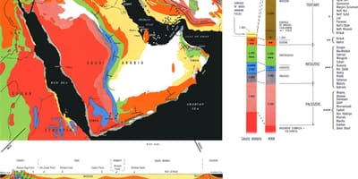 Harta geologică din Arabia Saudită